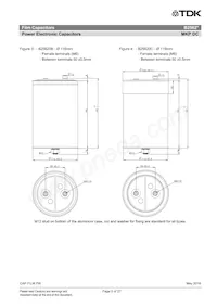 B25620C1706K981 Datasheet Pagina 5