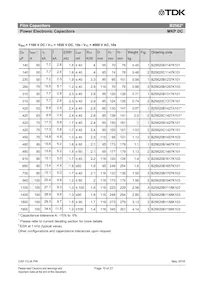 B25620C1706K981 Datasheet Pagina 10