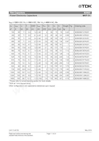 B25620C1706K981 Datasheet Pagina 11