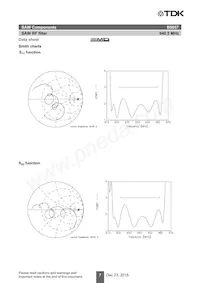 B39941B5057U410 Datenblatt Seite 9