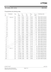 B82144B2563J000 Datasheet Pagina 5