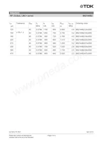 B82144B2563J000 Datasheet Pagina 6