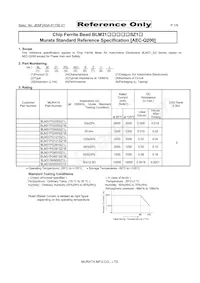 BLM31PG391SZ1L Datenblatt Cover