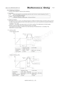 BLM41PG102SN1L Datasheet Pagina 6