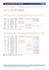 CLLC1AX7S0G334M050AC Datasheet Pagina 6