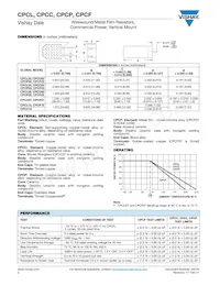 CPCP10R6800JB32數據表 頁面 2