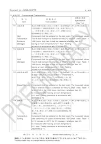 CSTNE16M0V510000R0 Datasheet Pagina 9