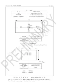 CSTNE16M0V510000R0 Datasheet Pagina 10