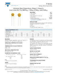 F332K75Y5RP8XT0RX1 Datasheet Copertura