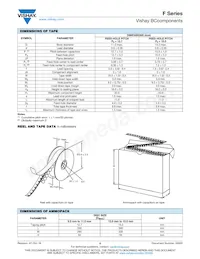 F332K75Y5RP8XT0RX1 Datasheet Page 5