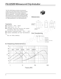 FSLU2520-1R8JP2 Datenblatt Cover