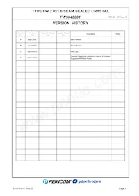 FW3840001 Datasheet Page 2