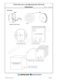 FW3840001 Datasheet Page 7