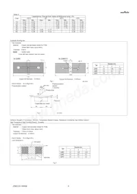 GJM0225C1E1R2CB01L Таблица данных Страница 4