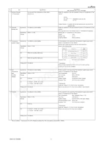 GRM31BR72E223KW01L Datasheet Pagina 3