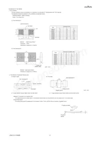 GRM31BR72E223KW01L Datasheet Pagina 4