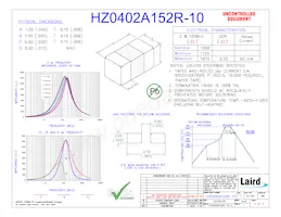HZ0402A152R-10 Datenblatt Cover