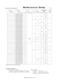 LQP03TQ3N0C02D Datasheet Page 3