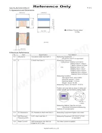 LQW2UASR91G00L Datasheet Pagina 3