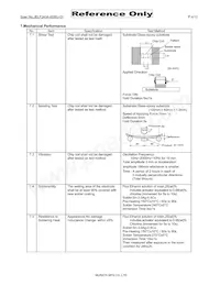 LQW2UASR91G00L Datasheet Pagina 4