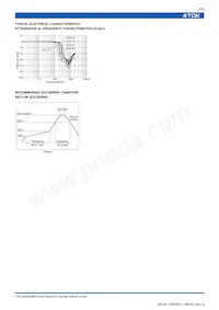 MEM2012W241RT001 Datasheet Pagina 2