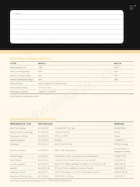 MHP-25ATA52-2K7 Datasheet Pagina 2