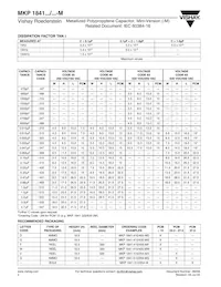 MKP1841468635M Datenblatt Seite 2