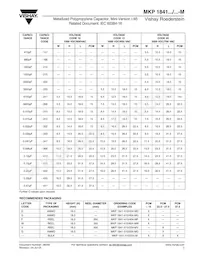 MKP1841468635M Datasheet Pagina 3