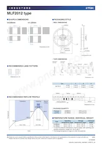 MLF2012E120JTD25數據表 頁面 8