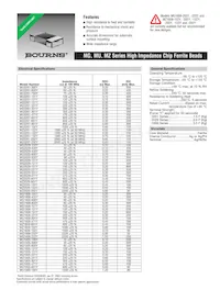 MZ3261-601Y Datasheet Copertura