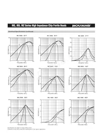 MZ3261-601Y Datasheet Page 5