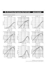 MZ3261-601Y Datasheet Page 6