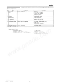 NFM21HC223R1H3D Datasheet Pagina 2