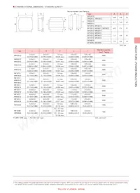 NR4012T4R7N Datasheet Page 3