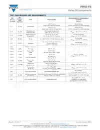 PR02FS0203909KR500 Datasheet Page 6