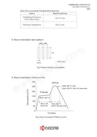 PRQC16.00CR1010V00L Datenblatt Seite 5