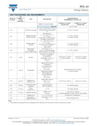 RCL12259R76FKEG Datasheet Pagina 7