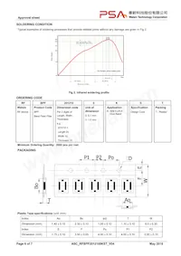 RFBPF2012100KST數據表 頁面 6