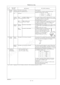 RHSN12A224K2K1H01B Datasheet Page 11