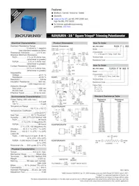 RJ24FW203 Datasheet Cover