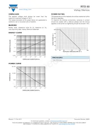 RTO050FR0680JTE1 Datasheet Page 3