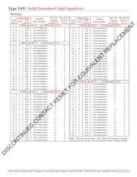 T491D686K016AS-F Datasheet Pagina 3