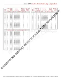 T491D686K016AS-F Datasheet Pagina 4