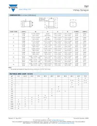 T97D476K050Z8HSA Datasheet Pagina 2