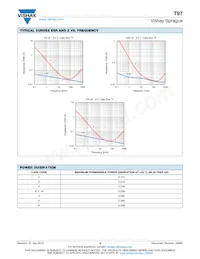 T97D476K050Z8HSA Datasheet Pagina 5