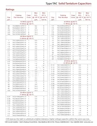 TAC826K010P07 Datasheet Pagina 3