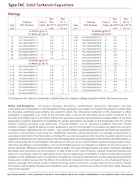 TAC826K010P07 Datasheet Pagina 4