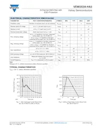 VEMI353A-HA3-GS08 Datasheet Pagina 3