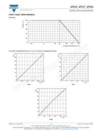 VR68000004994FAC00 Datasheet Page 4