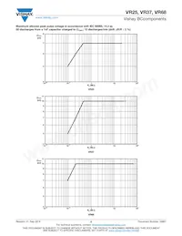 VR68000004994FAC00 Datenblatt Seite 5